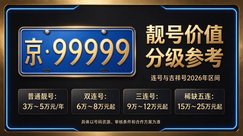 北京京牌租赁服务中心办公环境